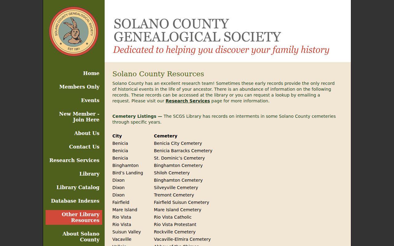 Fairfield city directory Solano genealogy sources